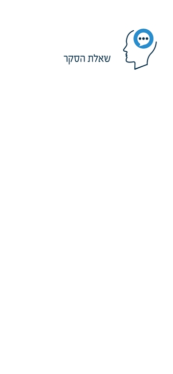 תושב איי אל: עיריית נס ציונה